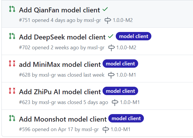 GitHub Issue about Moonshot