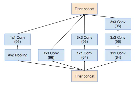 117ed61bd7b2af76d1711d71b894c2a0