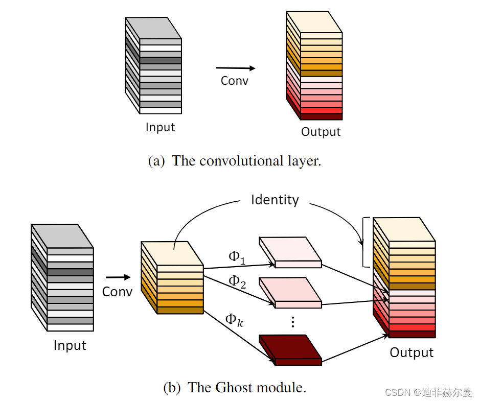 17f5e0cc237b0e7ed423fe8b05ad3aaf