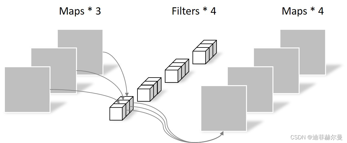 3c16d0f9e5a91d95135eee94b2f1f71b