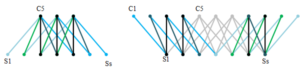 6622ebd6906ad3ee509301f9b448b529