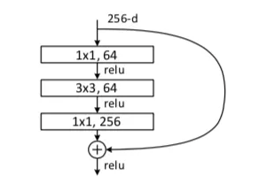 b54c7e4865a9cb62f200b6b6317b9453