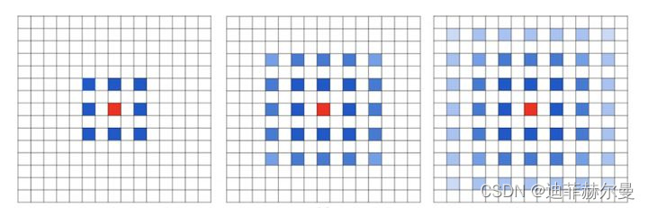 b66c4bc70921d6e2592dc6752d6c1f8d