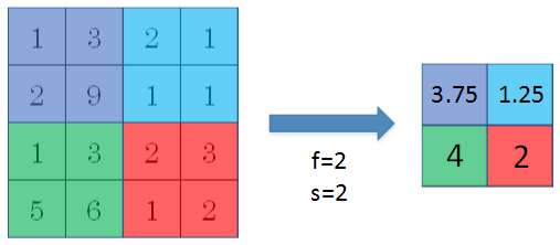 b80dcaa27bf9ffdb13637519bff86693