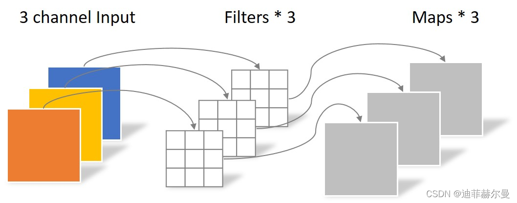 e97b1b775ce72fa2b773333b2c9f8fdd