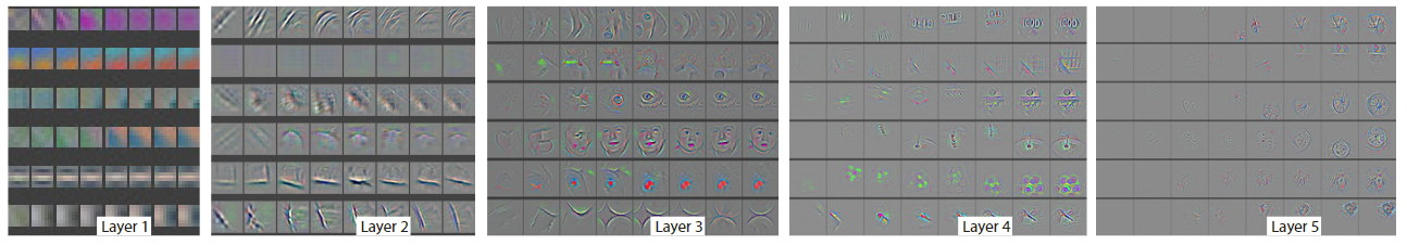 fe050521eee1e3439e791abc7fc401d3