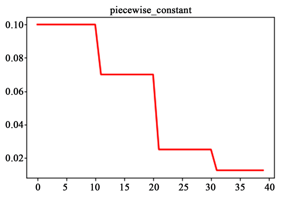 162c595d368370653741776c47dcf2fd