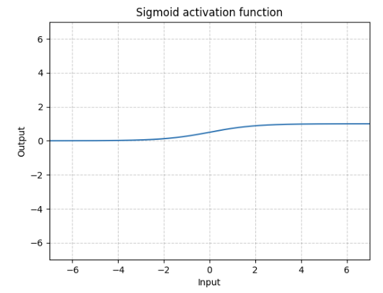 17406842333fcb03699c3b3d7fc4d3e1