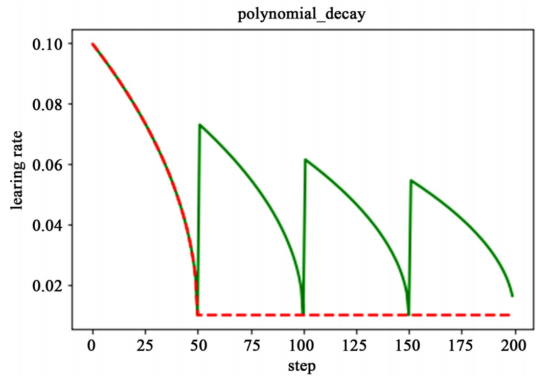 193fa23ec6d2b66faeb640ce9ea0b8ab