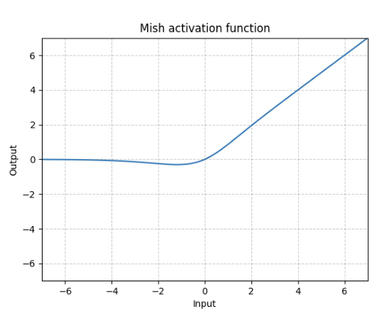 1e617320cd6a131d843dbc0a679afe9e