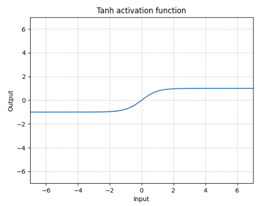 31b6ba319140fad768ea964ac36ebe54