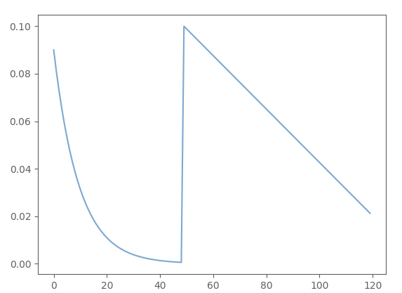 39a3d4062abfc398dee2533c6587b5e3