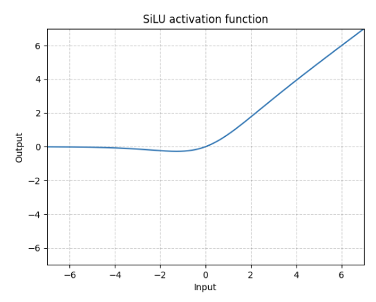 3ecfc4533c6871c621d1253d3dbc3276