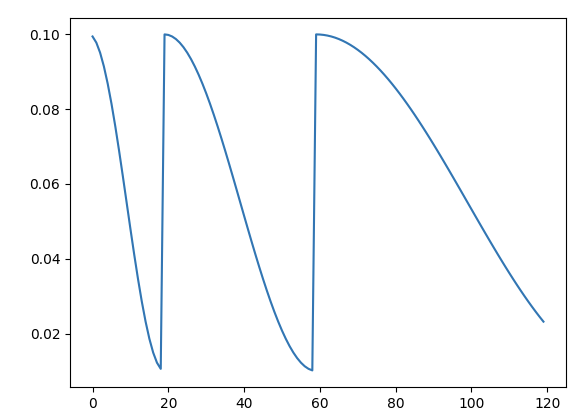 5b4d17d568a100d3b0228a1e6cb13625