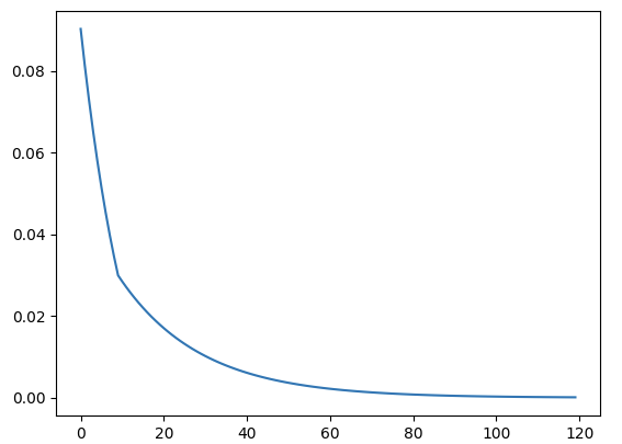 5e8800cc4ceaf25ff2523154068f672d