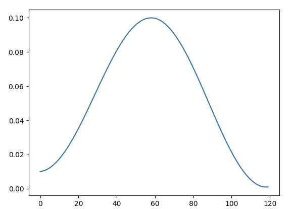 6df938a41f7f17e20afc317c73d5119c