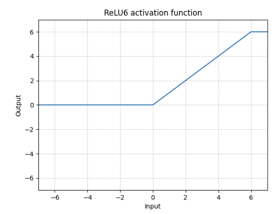 6e09c00384efd3a8ddee0f481a03cf2b