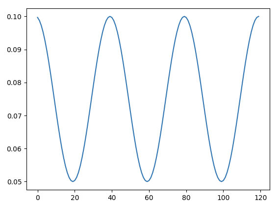 7d29b4a0d48150ade98d2af55d5cfcdf