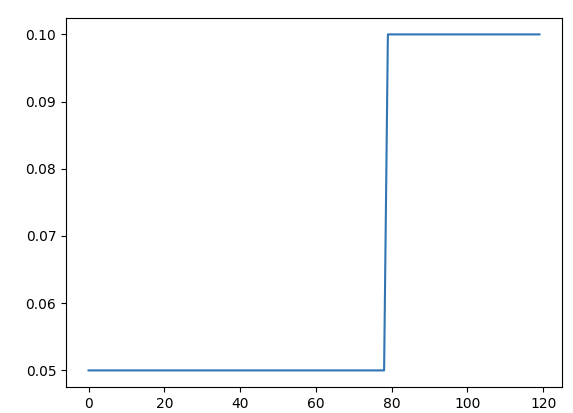 7d3b3f3b828d7317e91928def952f532