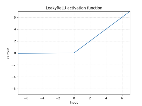 87066ef405e5c7d0ca700a241bfce3a0