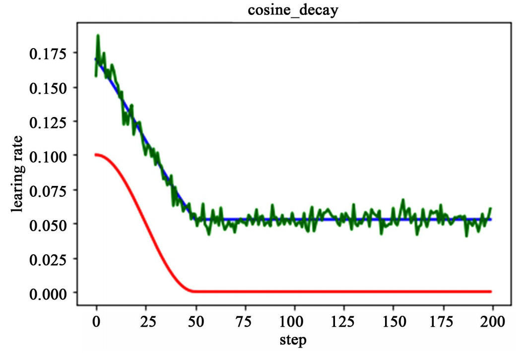 954336c18965303444340fcf2510a7ae