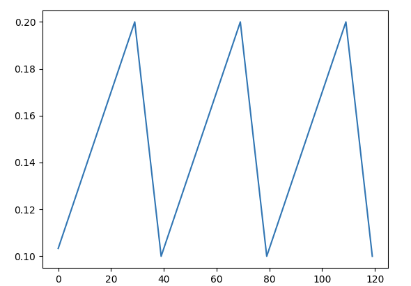 d8fc6a1d1c27266813b7c3ab43e7a977