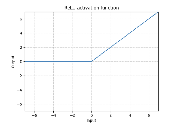 eb1dbcfdc8a4c4e604cfb21352c835f6