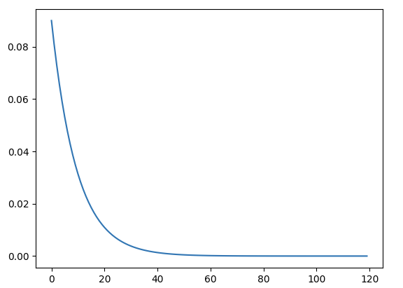 eec5d800165659e7f90f77a21bc20f83