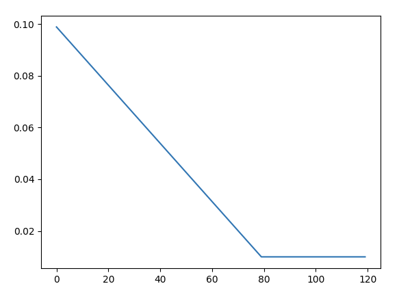 f44d1b911ad0f10818ae71a9cf9b6975