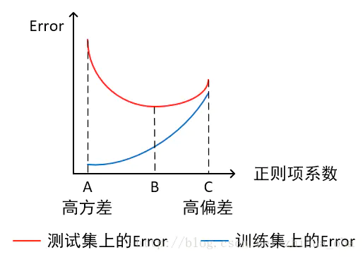 7872bc6632b9d923c3b6b86e694d5e45