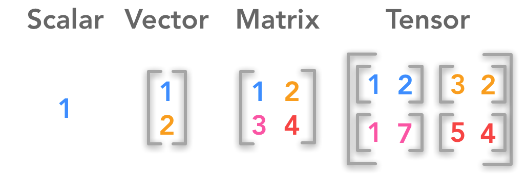 9c3a0c8fea3d0aff5546d4095c30be43