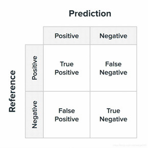 aec04e3730970f10456fe33b4135b307