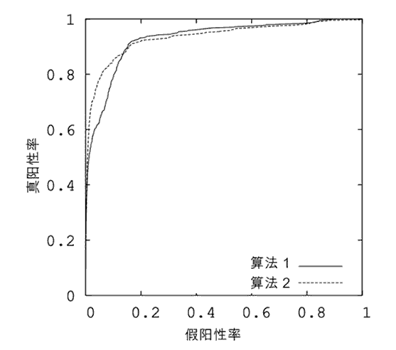 ce1827b9ab8212f9710103c60458739c