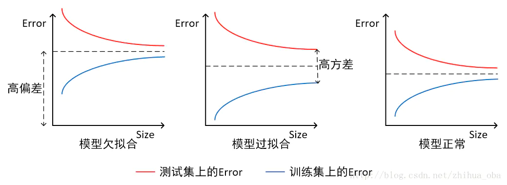 e596196154fa61d1022491914758f1a5