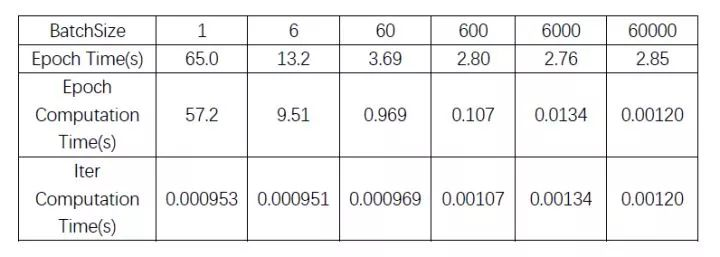 5f0e2285b17afdc28e8b91b7ecf2d47b