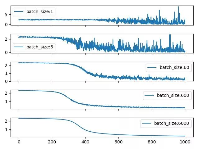604e78318326ece35d2412c074734352