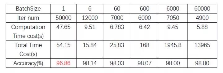 64604fa06c449b34745c33ee60e3ab0e