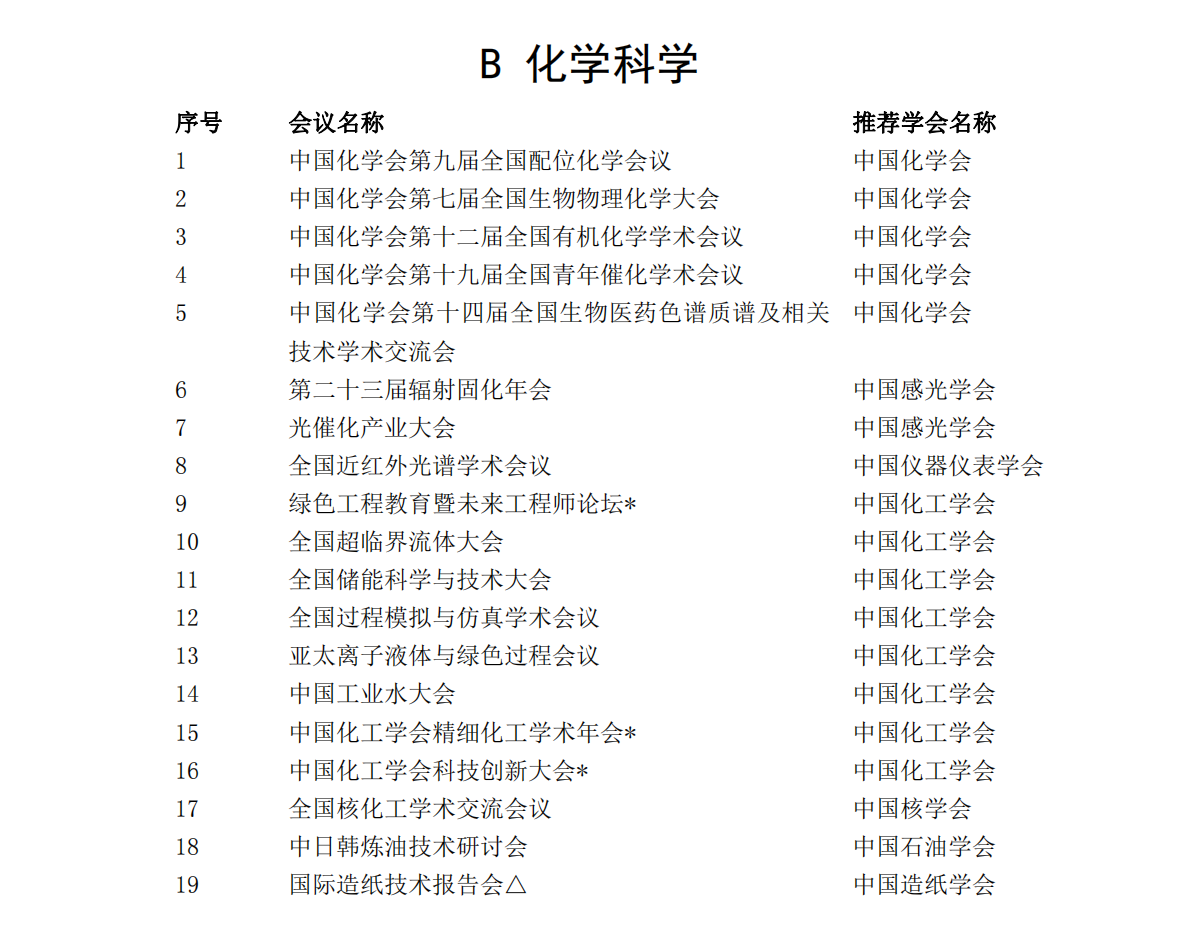 225dc4ffed3a8abc30b6268f32016f44