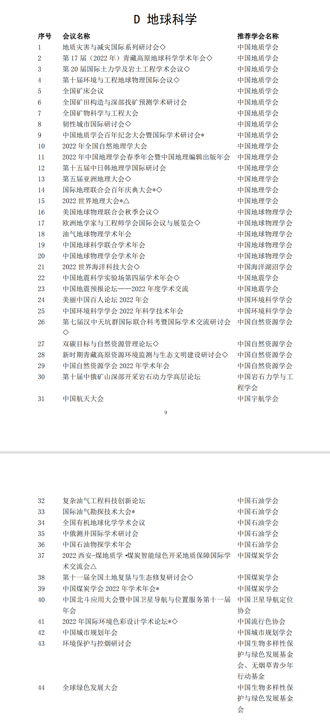 b7c0baf3dbfad649142db8fa0ae9192a