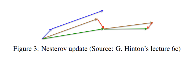 79f51efb98033b59a2717258f79d3c41