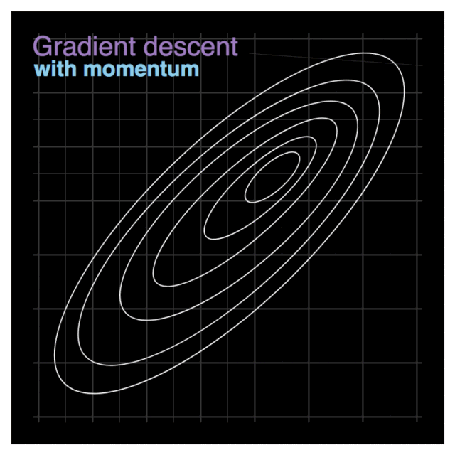 be2ab57697f0bbbd3477568bf24c6245