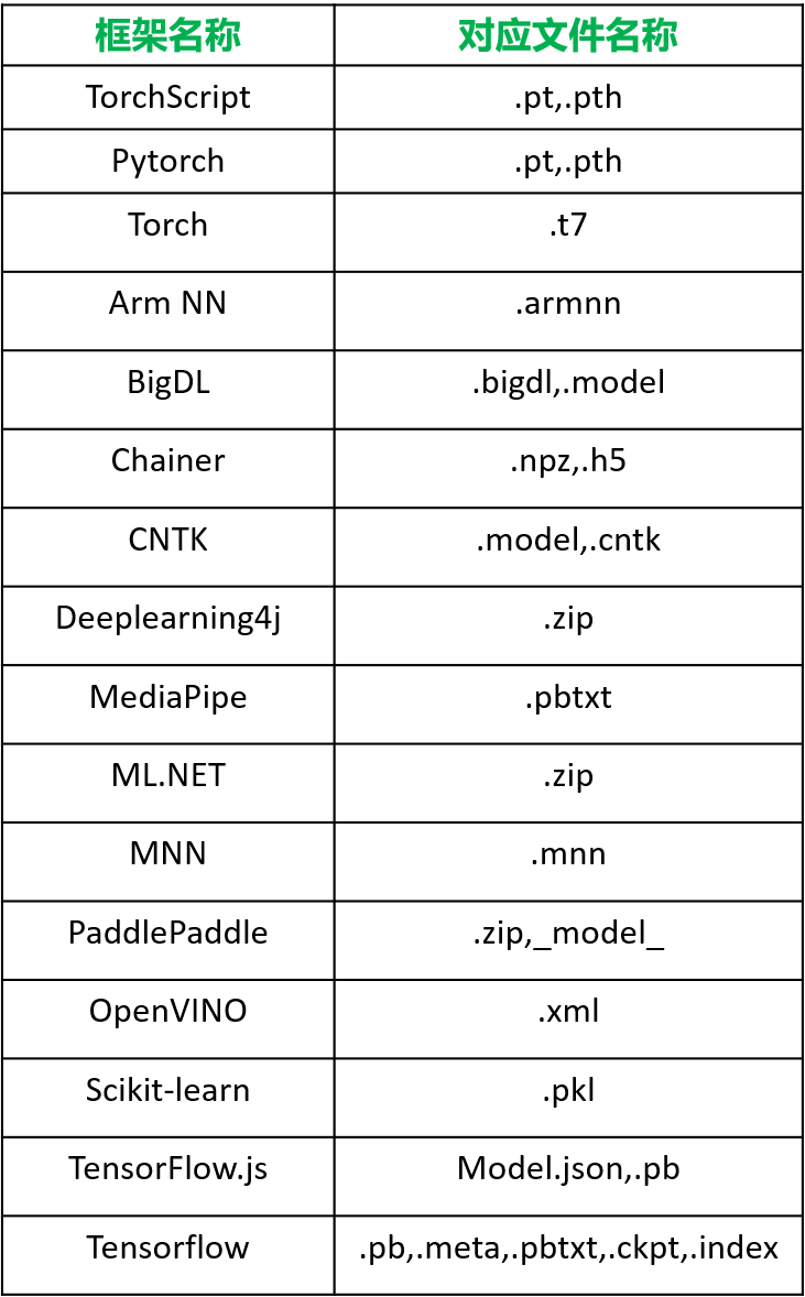 7a943d79a6e3326b7aee7745eb8bd8a9