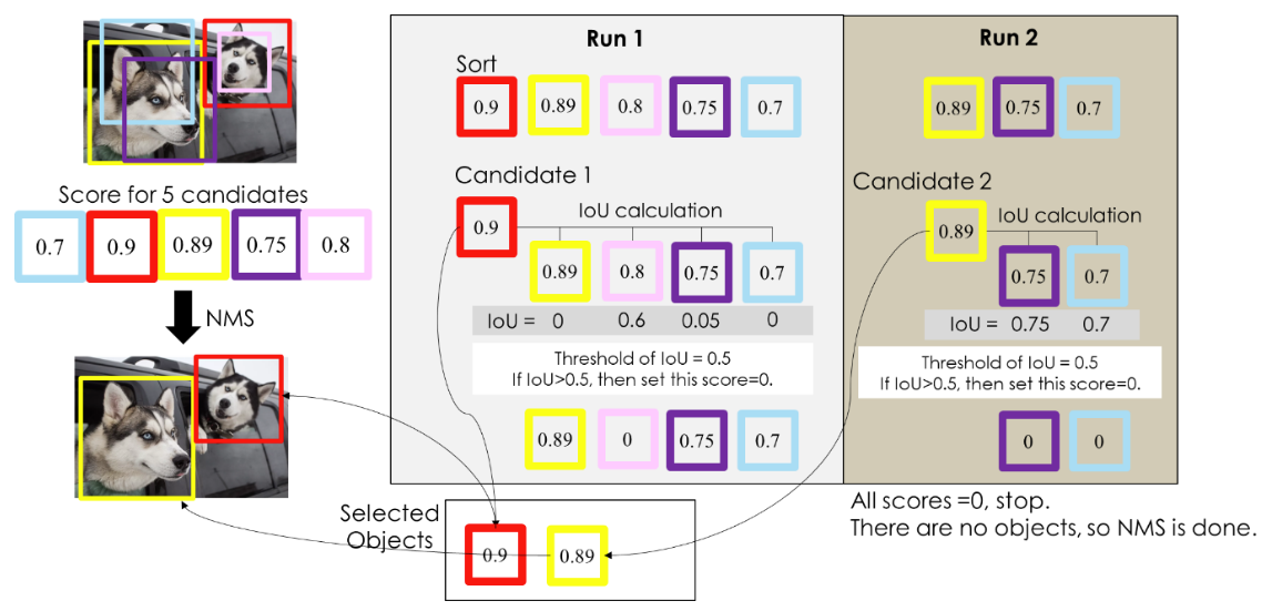 14bd79d54be9345bd7d800a48275a328