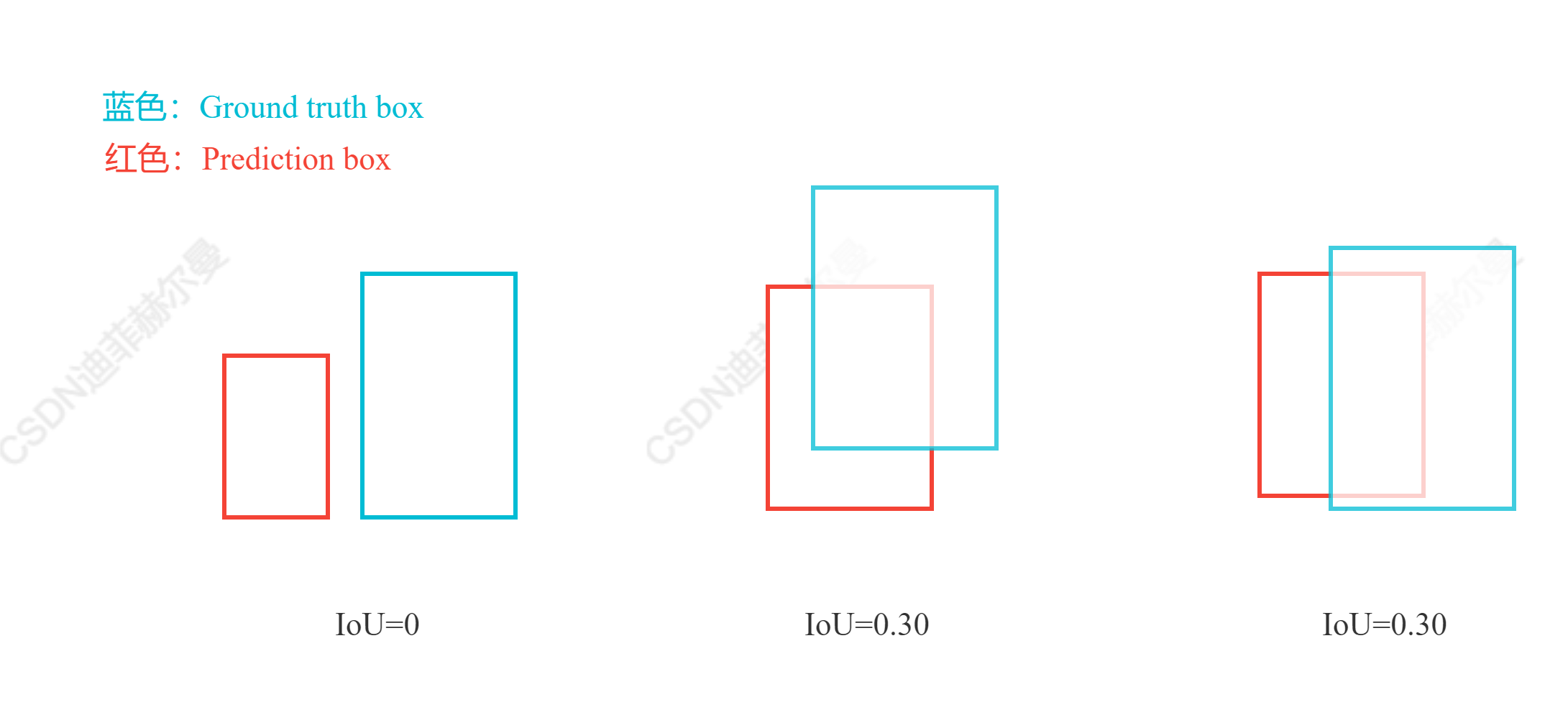 2ce4feb97fe64a68870f217e10f7676f