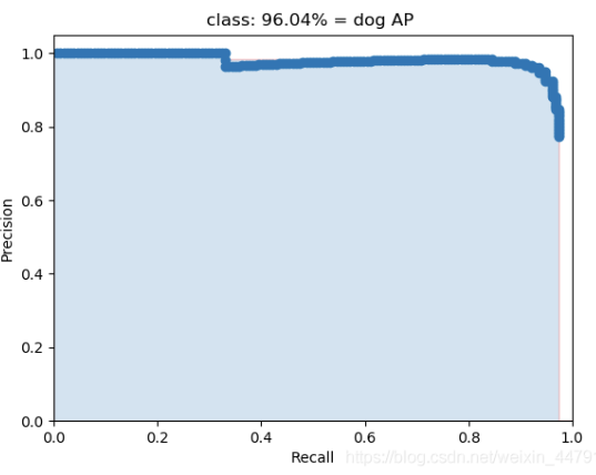 30b5b156c62a7a5126c0ae432099f168