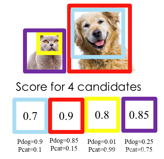 3934be149cac51c6ea2ac55c19392501