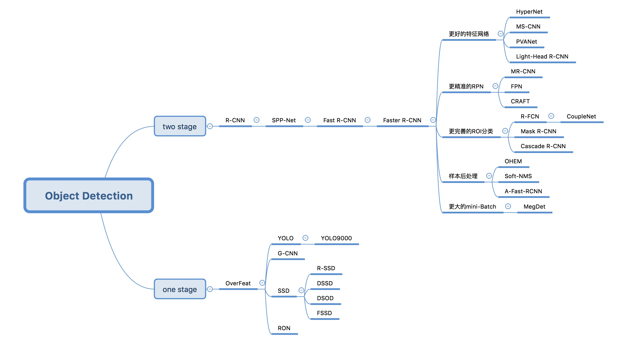 39e25d841831fb1bb191ed3f1bdcc5cf