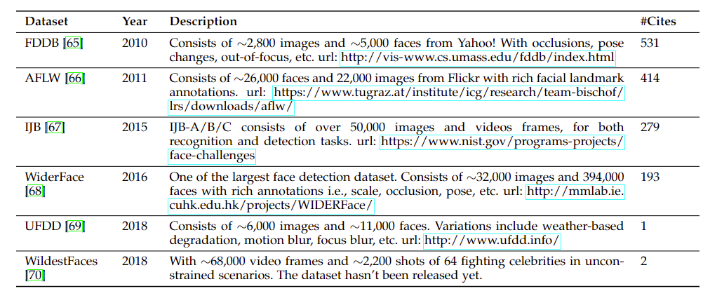 7ead032f418700db44f47552391a04ae