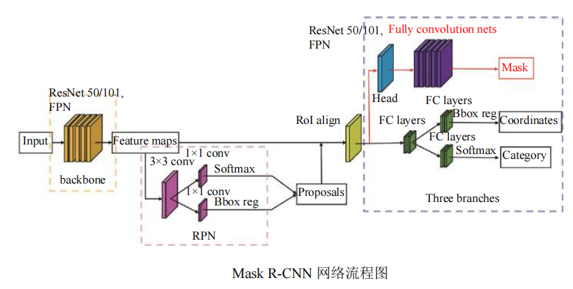 8d99a50ade9b36361ca8c29c386f2991
