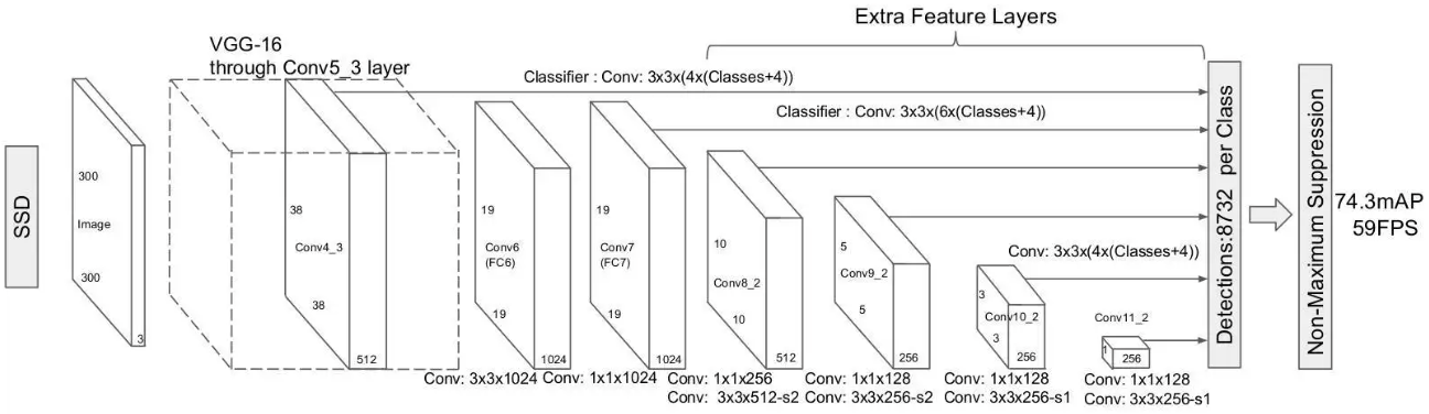 9941d73de162209a03dbf5531fe8925b
